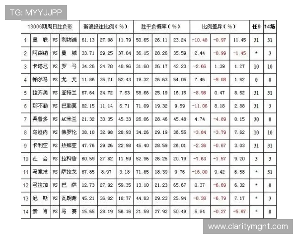 KY体育百家乐高赔率玩法揭秘提升获胜几率的实用策略推荐